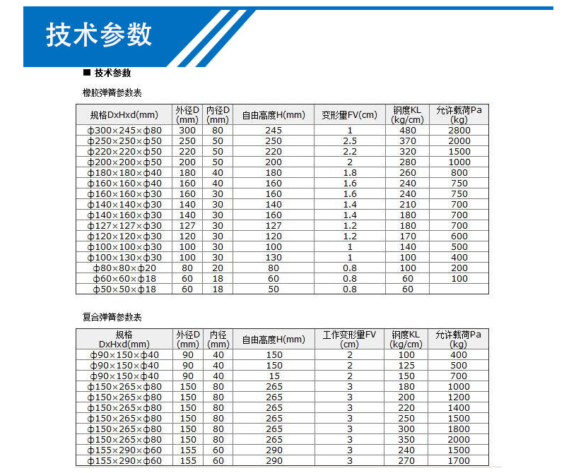 弹簧厂家专业定制压缩弹簧